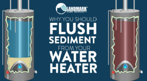 Reasons to Buy a New Water Heater