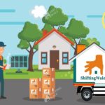 Reliable House Movers at Your Service