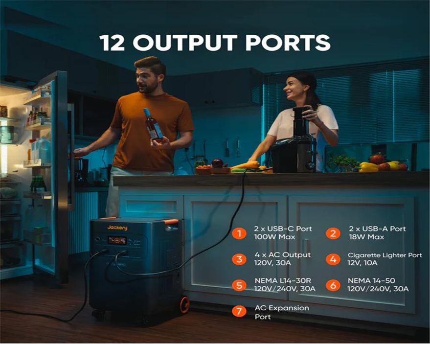 battery backup for home